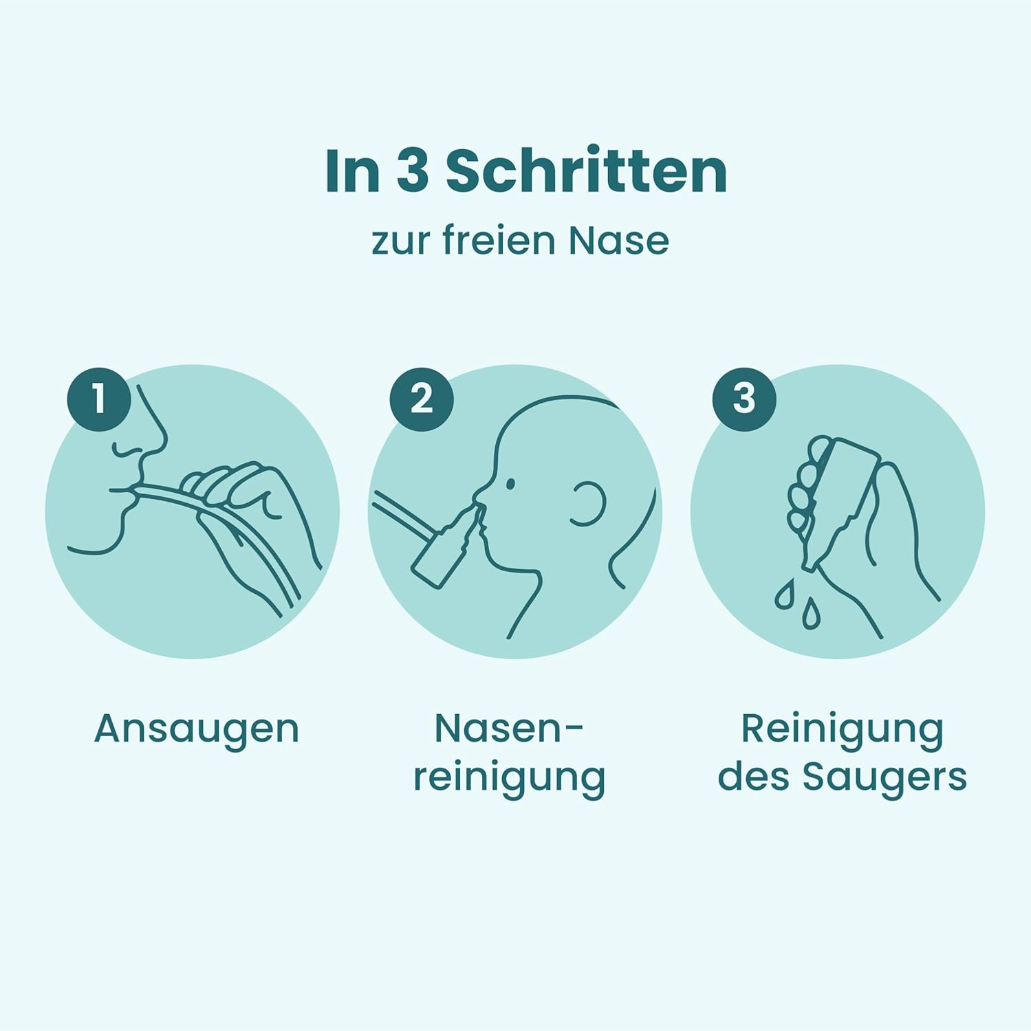 MED Nasensauger für Babys und Kinder – inklusive zusätzlicher Aufsätze und ohne Filter, aus sicherem medizinischem Silikon und wiederverwendbar, Nasensauger für Nasenschleim, Nasensauger für Babys, Säuglinge und Kleinkinder – Bild 5