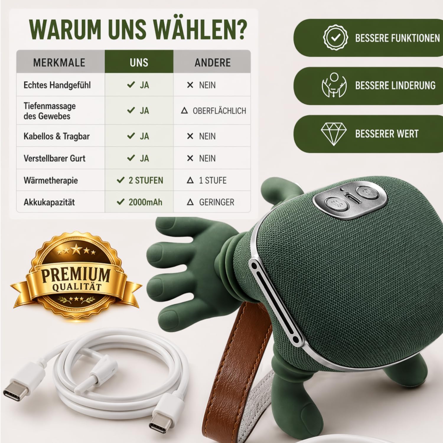 BeFit24 Nackenmassagegerät 4D mit Wärme, kabellos, Tiefengewebsmassagegerät für Nacken, Schulter, Rücken, wirksam gegen Schmerzen & Verspannungen, ideal für Büro, Zuhause & Geschenk – Bild 6
