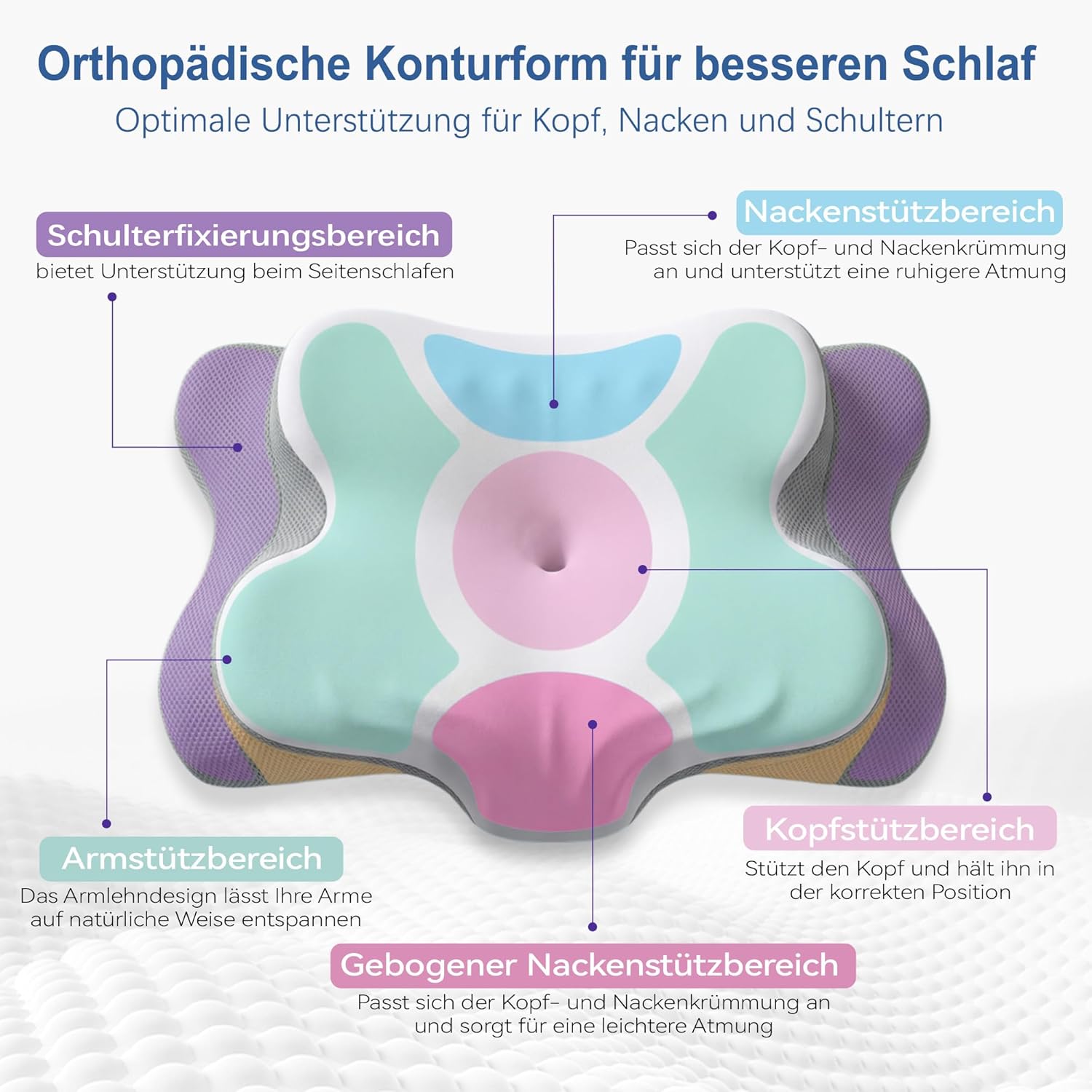 VYLEE Ergonomisches Memory-Schaum-Kissen zur Linderung von Nackenschmerzen, kühlende Unterstützung für Seiten und Rücken, Bettkissen mit atmungsaktivem Bezug, Nackenstütze (grau) – Bild 5