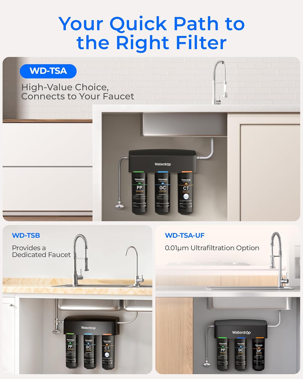 Waterdrop TSA Untertisch-Wasserfiltersystem, 3-stufiger 0,5-Mikron-Wasserfilter für Trinkwasser, NSF/ANSI 42-zertifiziert, entfernt 99,99 % Blei, Chlor, Chloramin, Fluorid, Gerüche, Direktanschluss – Bild 8