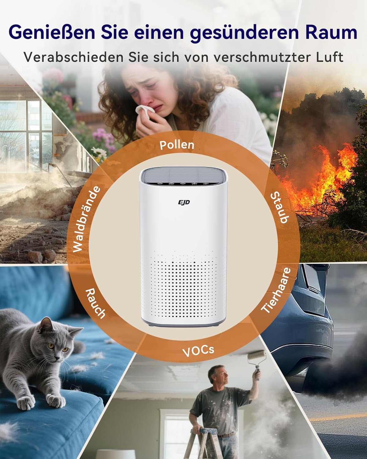 Luftreiniger für große Schlafzimmer bis 70 m² mit CADR 223 m³/h, leiser H13 HEPA-Luftreiniger mit 15 dB Schlafmodus, 3-in-1-Filter entfernt 99,97 % Pollen, Staub, Tierhaare, Gerüche (weiß) – Bild 7