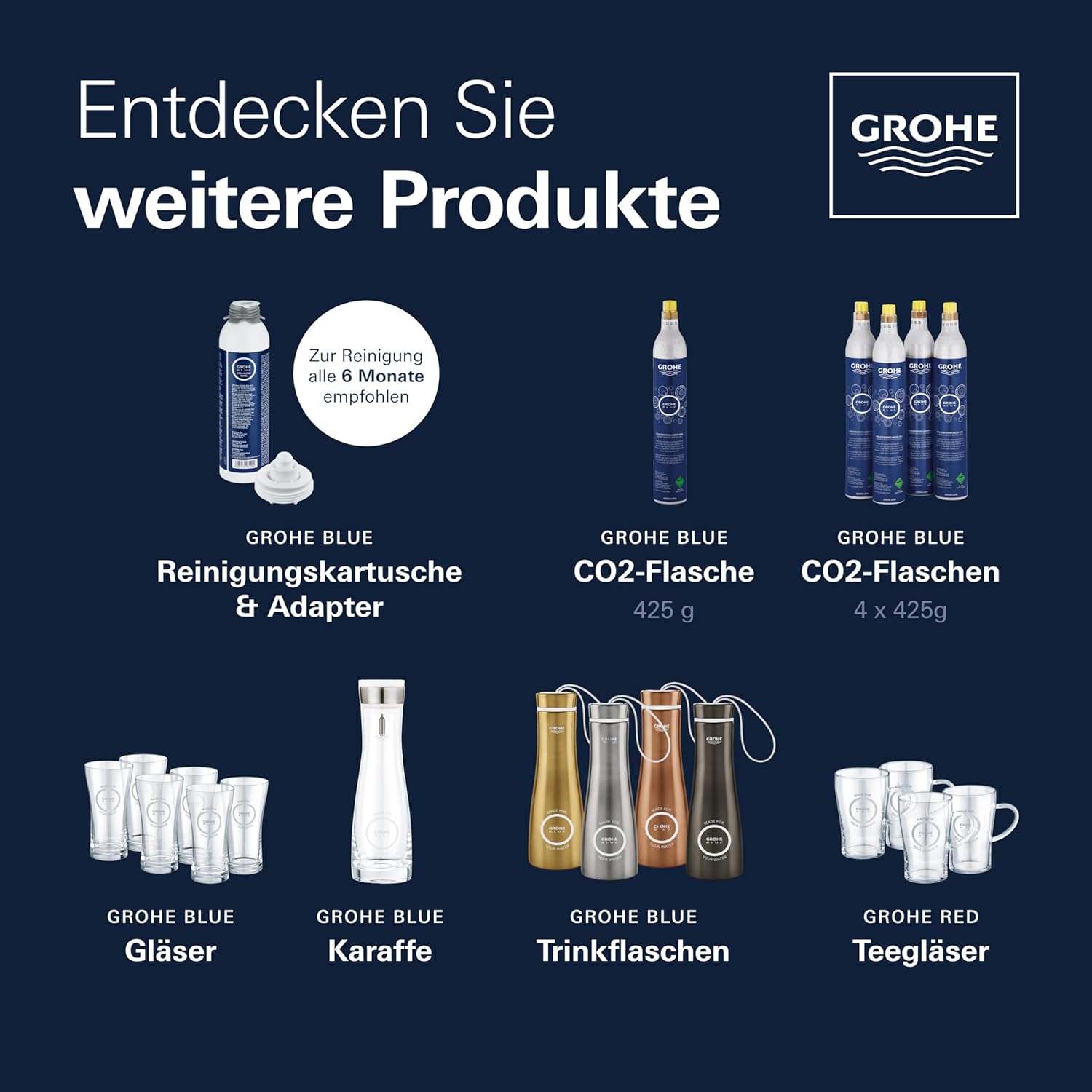 Grohe 40430001 1500-L Filter für Blaufiltersystem, Chrom, M – Bild 10