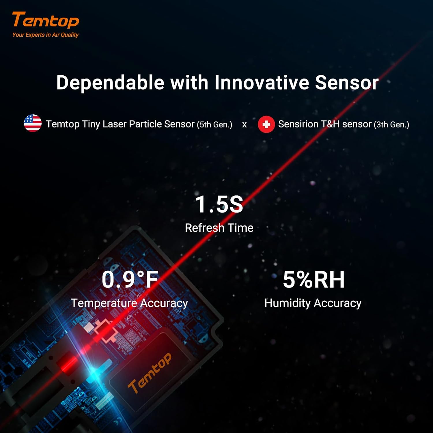 Temtop S1 Luftqualitätsmessgerät mit PM2,5-, AQI- und Temperatur-Feuchtigkeitserkennung, extrem lange Batterielebensdauer von 60 Tagen, ideal für Zuhause und Büro – Bild 7