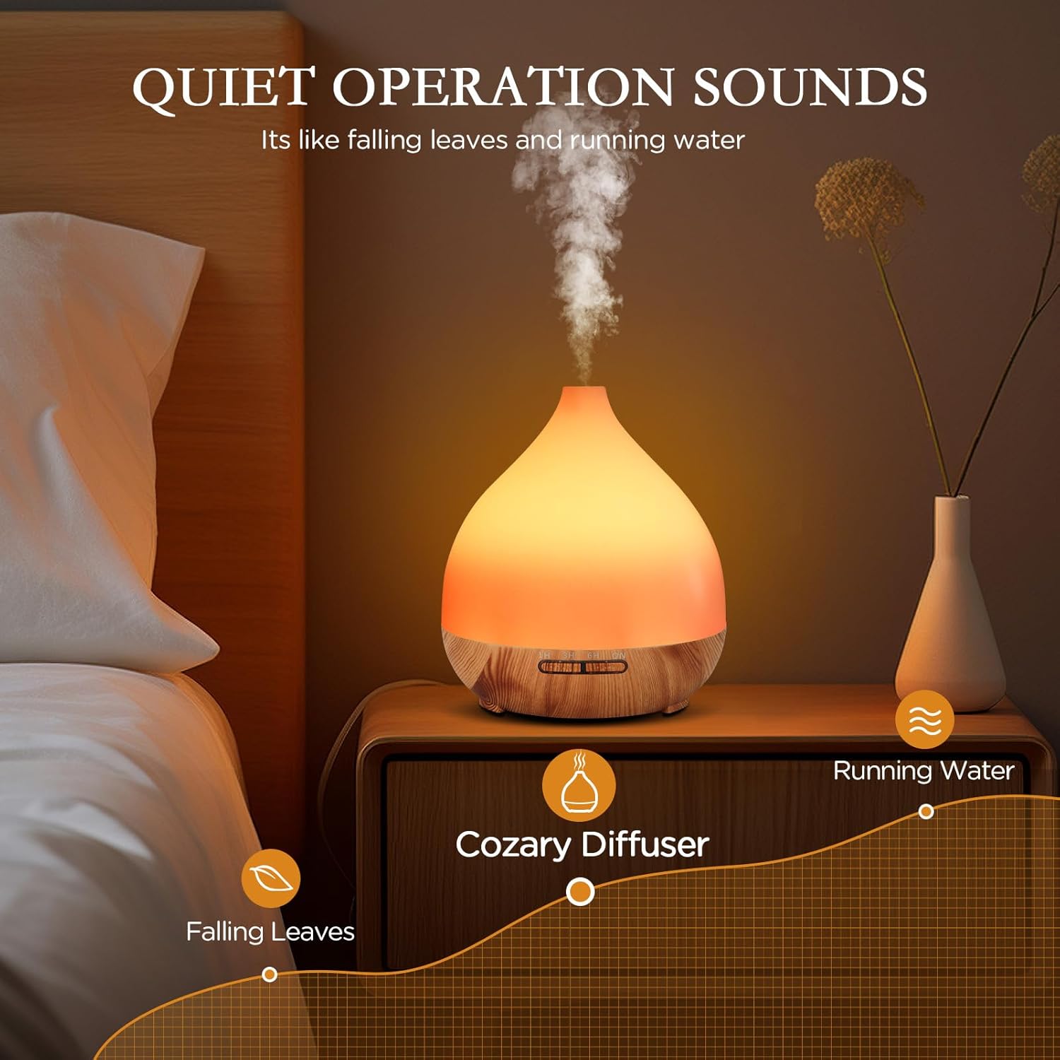 Cozary Aroma Diffuser 400 ml, Ultraschall-Aromatherapie-Raumduftdiffusor für ätherische Öle mit 7-Farben-LED-Licht, Diffusor-Luftbefeuchter mit Fernbedienung, 3 Timer, automatische Abschaltfunktion – Bild 2