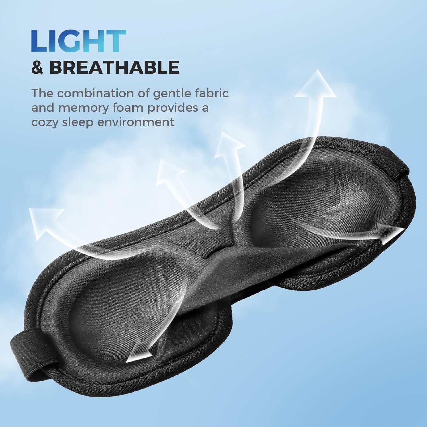Brencco Schlafmaske für Herren Frauen – 2er-Pack Lichtblockierende, bequeme & ergonomische Augenmaske mit verstellbarem Gummiband für Reise, Flugzeug, Yoga, Nickerchen – Bild 6