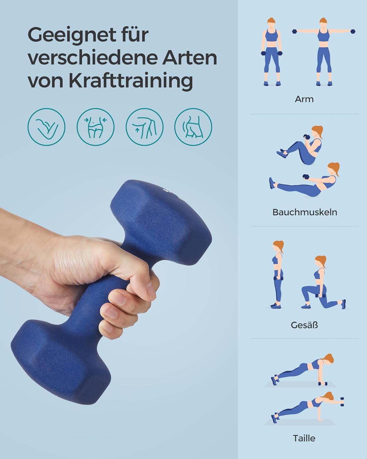 SONGMICS Hanteln 2er Set Hanteln Set Hanteln Hexagon Neoprenbeschichtung Krafttraining Workout Fitness Training Zuhause – Bild 4