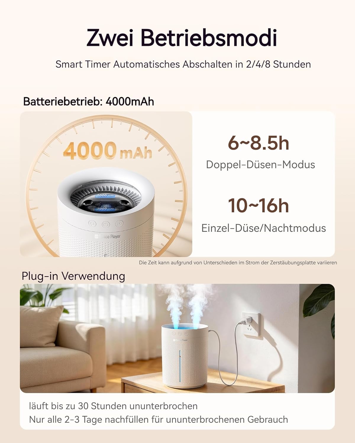 Space Player Luftbefeuchter Schlafzimmer Leise 3L Top-Fill Ultraschall Kabellos 4000 mAh Akku Kaltnebel-Luftbefeuchter mit Timer 2–8 Stunden automatische Abschaltung Nachtlicht für Baby-, Kinderzimmer-, Büropflanzen – Bild 5