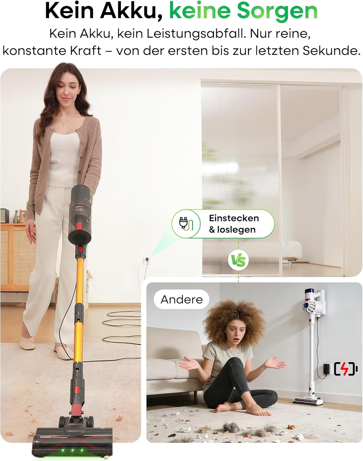 FAMIVAC FV2 Staubsauger mit Kabel, 65Kpa/600W Staubsauger Beutellos mit Matratzenbürste, 1,3KG Leichtgewicht, 7M Kabel, 60dB Leise, 1,5L, Selbststehend, Anti-Tangle-Bürste für Teppich/Boden/Tierhaare – Bild 3