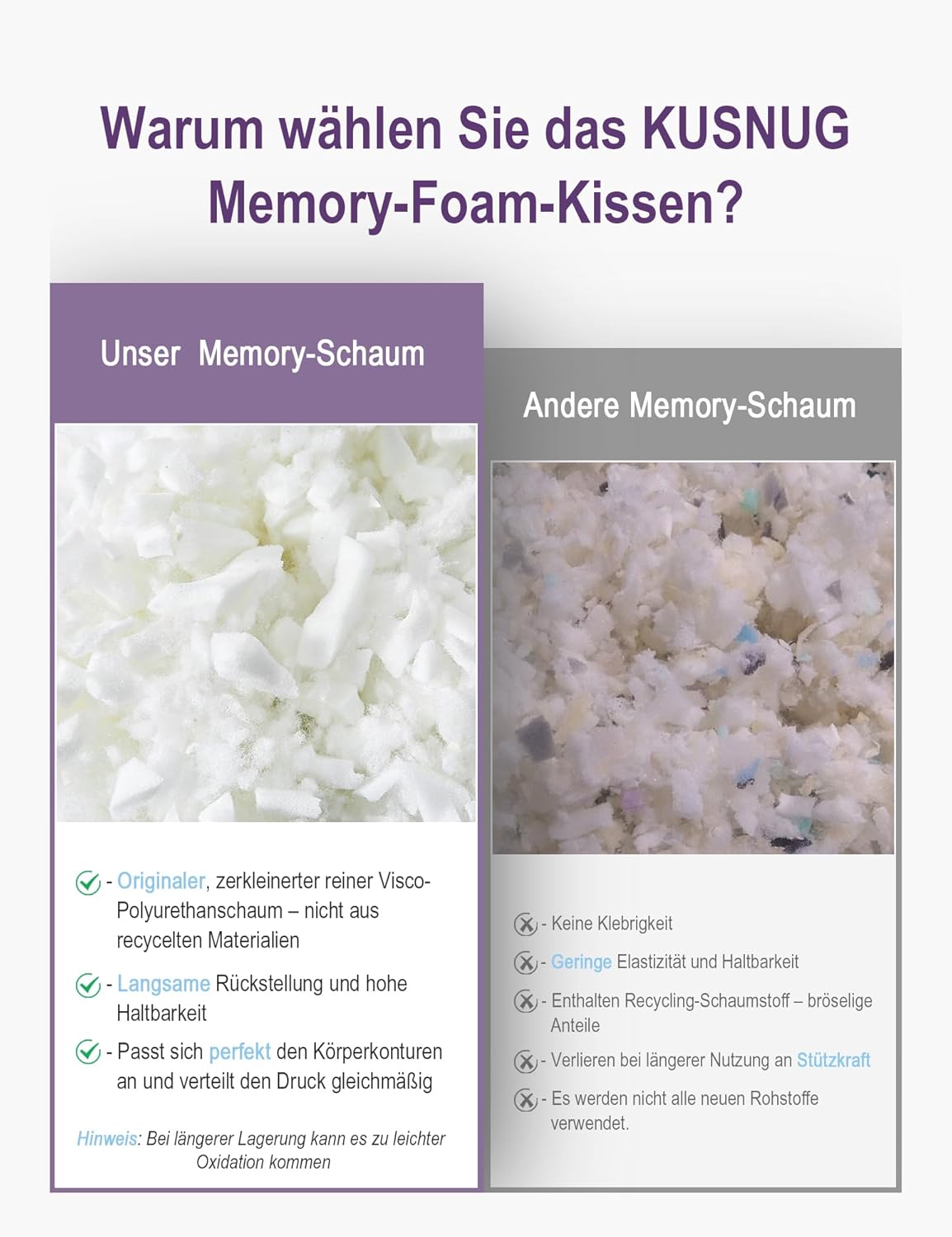 1 x Kissen 40 x 80 cm – ergonomisches Memory-Schaum-Kissen, höhenverstellbar mit Reißverschluss für alle Schlafpositionen und ganzjährige Nutzung – Bild 8