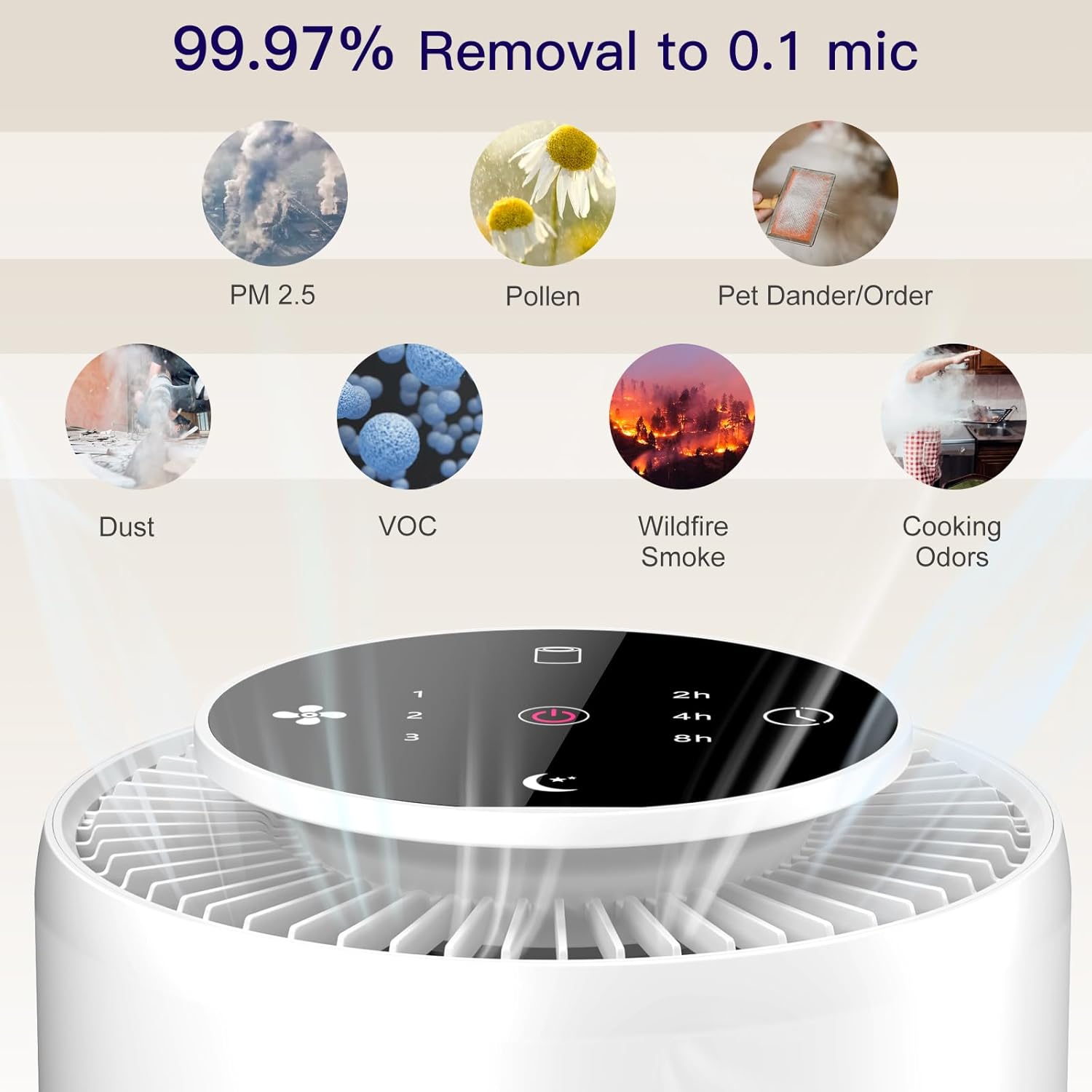 Aircillin Luftreiniger für Allergiker mit Aromatherapie, mit 4-stufigem H13 HEPA-Filter, 6 W Energieeinsparung, 23 dB, HEPA-Luftfilter gegen 99,97 % Schimmel, Staub, Pollen, Tierhaare und Gerüche (AP070B) – Bild 5