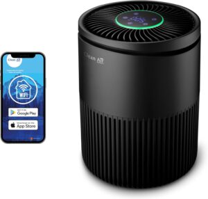Clean Air Optima CA-503B Compact Sm...