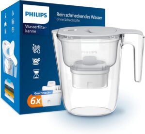 Philips Wasserfilterkanne +6 Micro ...