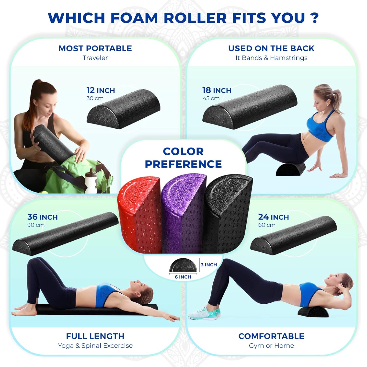 Yes4All Halbe Faszienrolle – Ultraleichte halbe EPP-Muskelrolle mit hoher Dichte, 45, 60 cm lang, halbrunde Schaumstoffrolle für Rücken, Beine, Workouts, Fitness, Pilates, Fitness – Bild 3