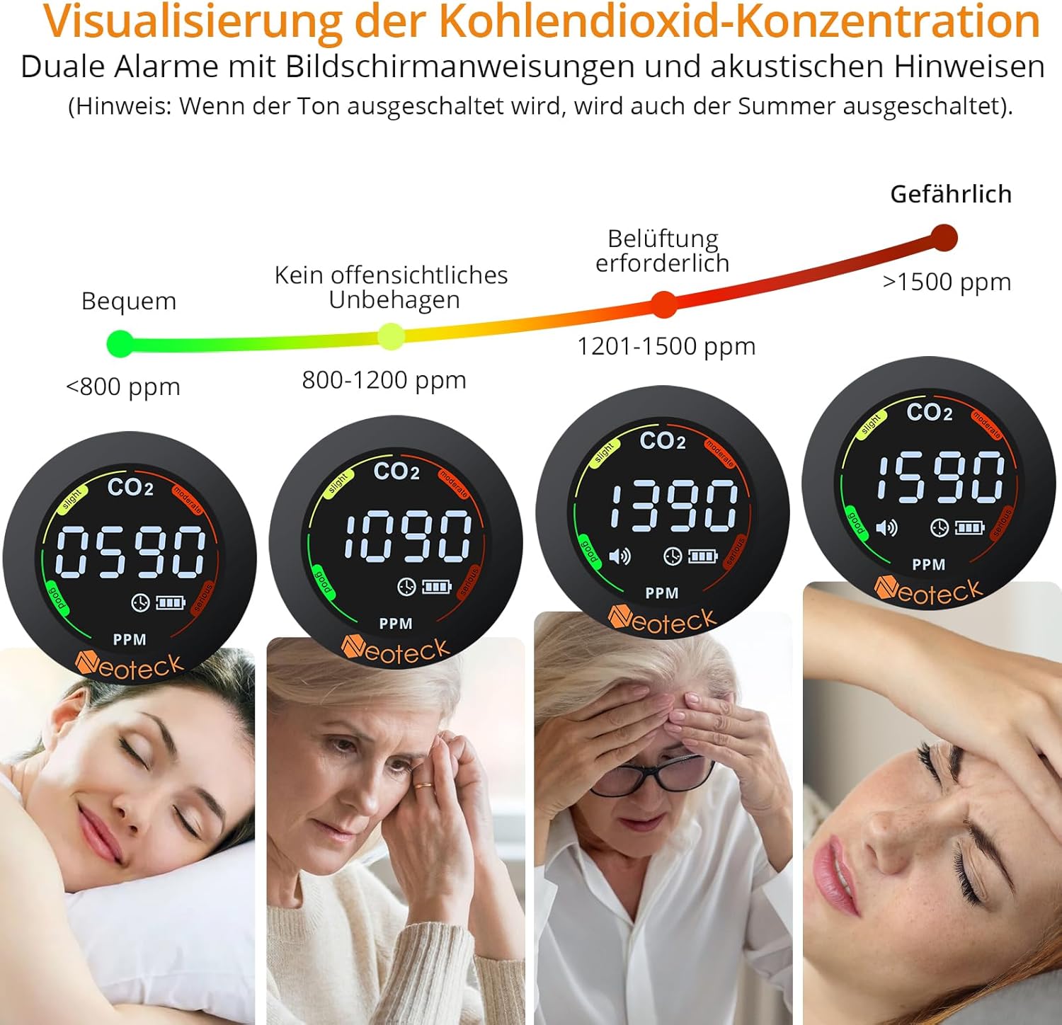 Neoteck Tragbarer CO2-Detektor, Mini-Kohlendioxidsensor mit akustischem und optischem Alarm, wiederaufladbarer 2-in-1-CO2-Monitor 0–5000 PPM für Camping, Abenteuer, Zuhause, Hotel – Bild 3