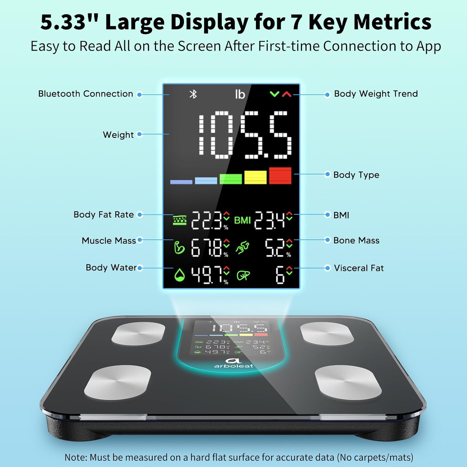 arboleaf CS20L Körperfettwaage mit Körperfett und Muskelmasse mit großem LED-Display, Körperanalysewaage mit BIA-Technologie, hochpräzise Körperwaage Bluetooth bis 180 kg / 400 lbs – Bild 2