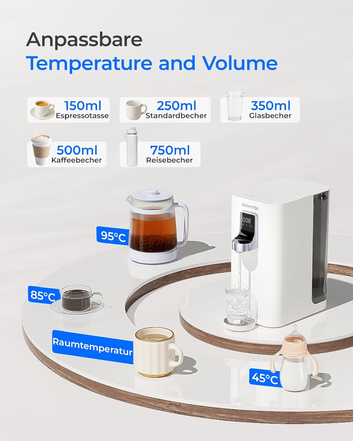 (Mineralien) Waterdrop K19 Umkehrosmose-Wasserfiltersystem für die Arbeitsplatte, sofortiger Heißwasserspender, tragbar, keine Installation erforderlich, reduziert TDS, 7-stufig mit UV, WD-K19-HG – Bild 5