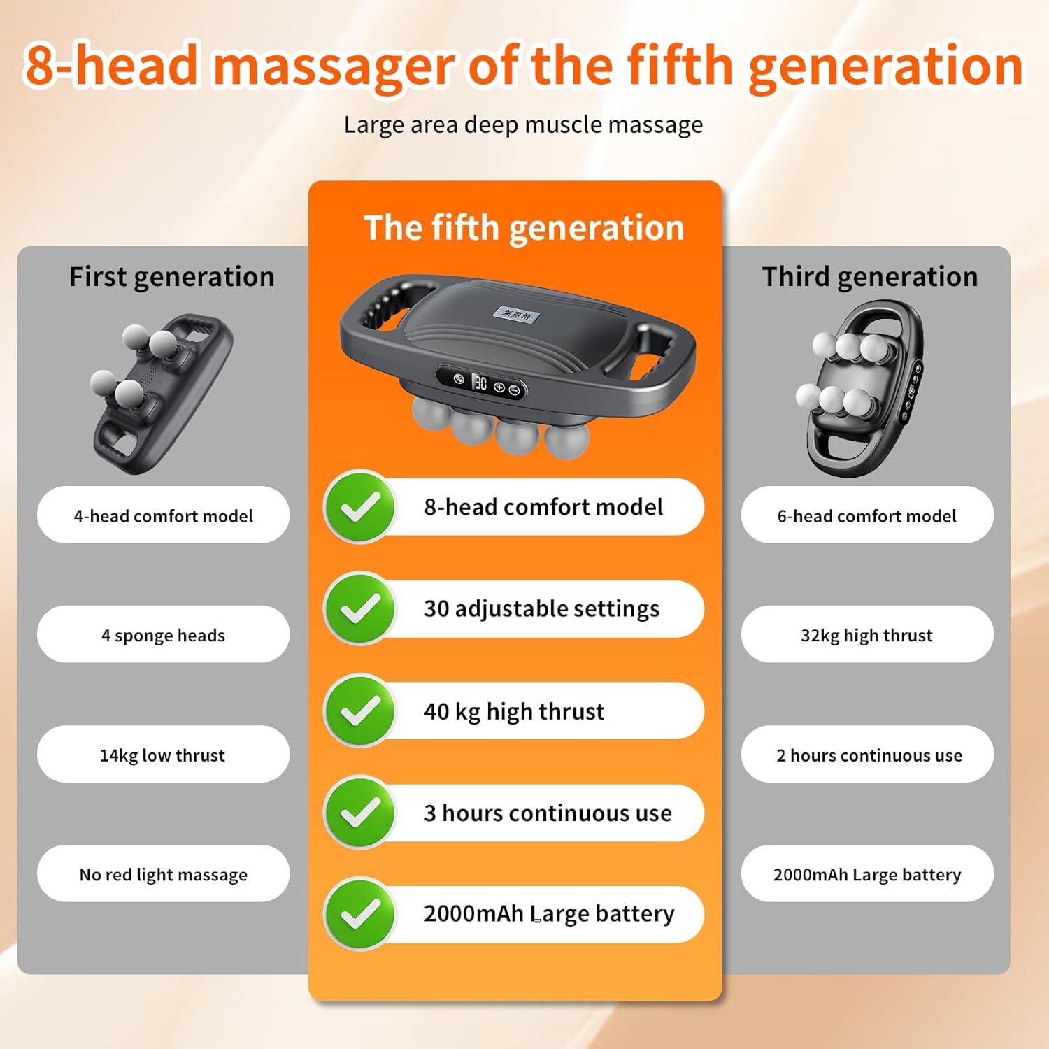 8-Kopf-Massagepistole für tiefes Gewebe – Upgrade-Massagegerät mit 16 Antrieben, Nackenmassagegerät mit 30 Stufen und 3 Modi, leises elektrisches Massagegerät für Beine, Arme, Taille, Rücken, Gesäß, Ganzkörper – Bild 7
