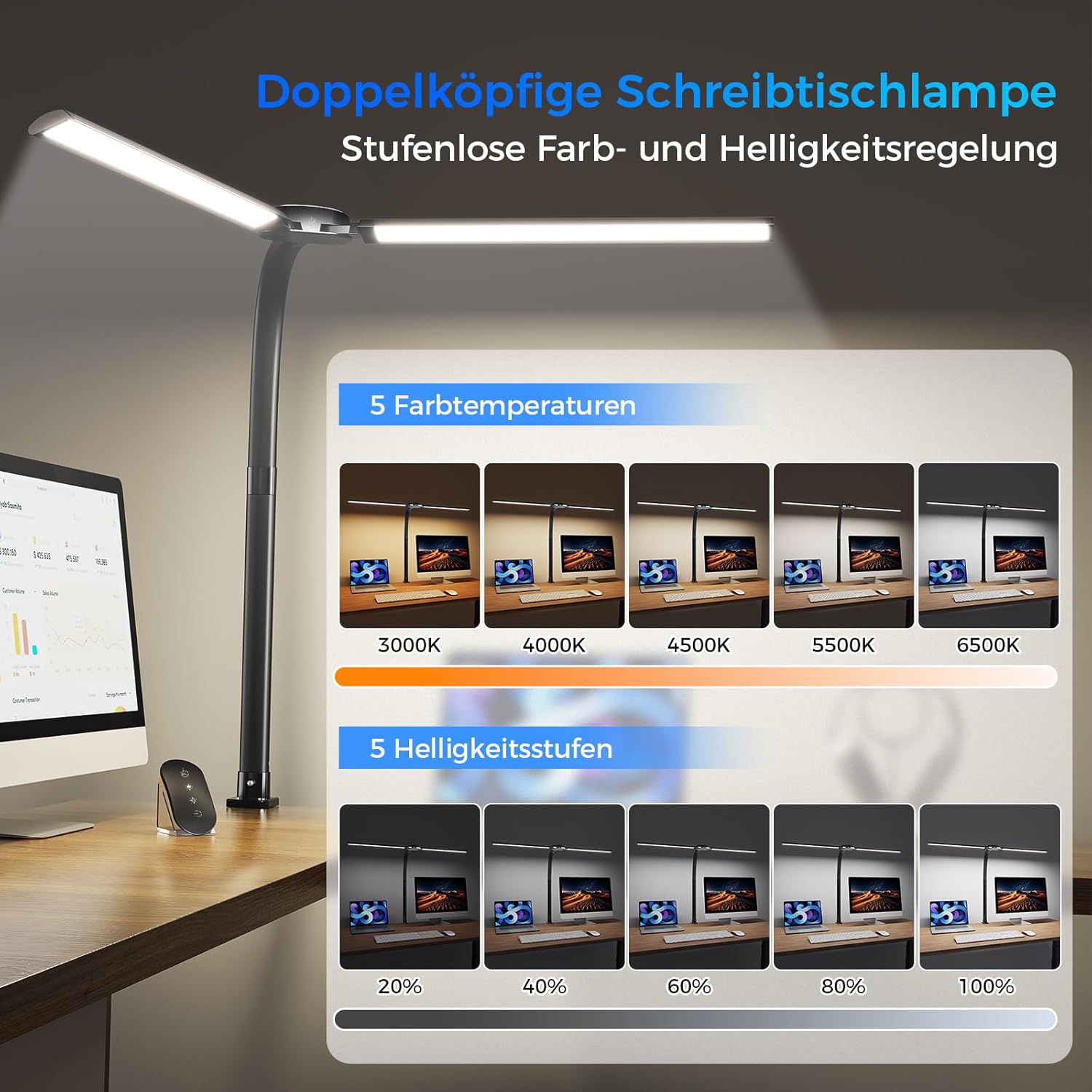 Schreibtischlampe LED Dimmbar - 1400LM 24W Doppelkopf Klemmbar Büroschreibtischlampe mit Fernbedienung, 80CM Schwanenhals Schreibtisch Lampe Tageslichtlampe mit Ladefunktion, Schwarz T01 – Bild 2
