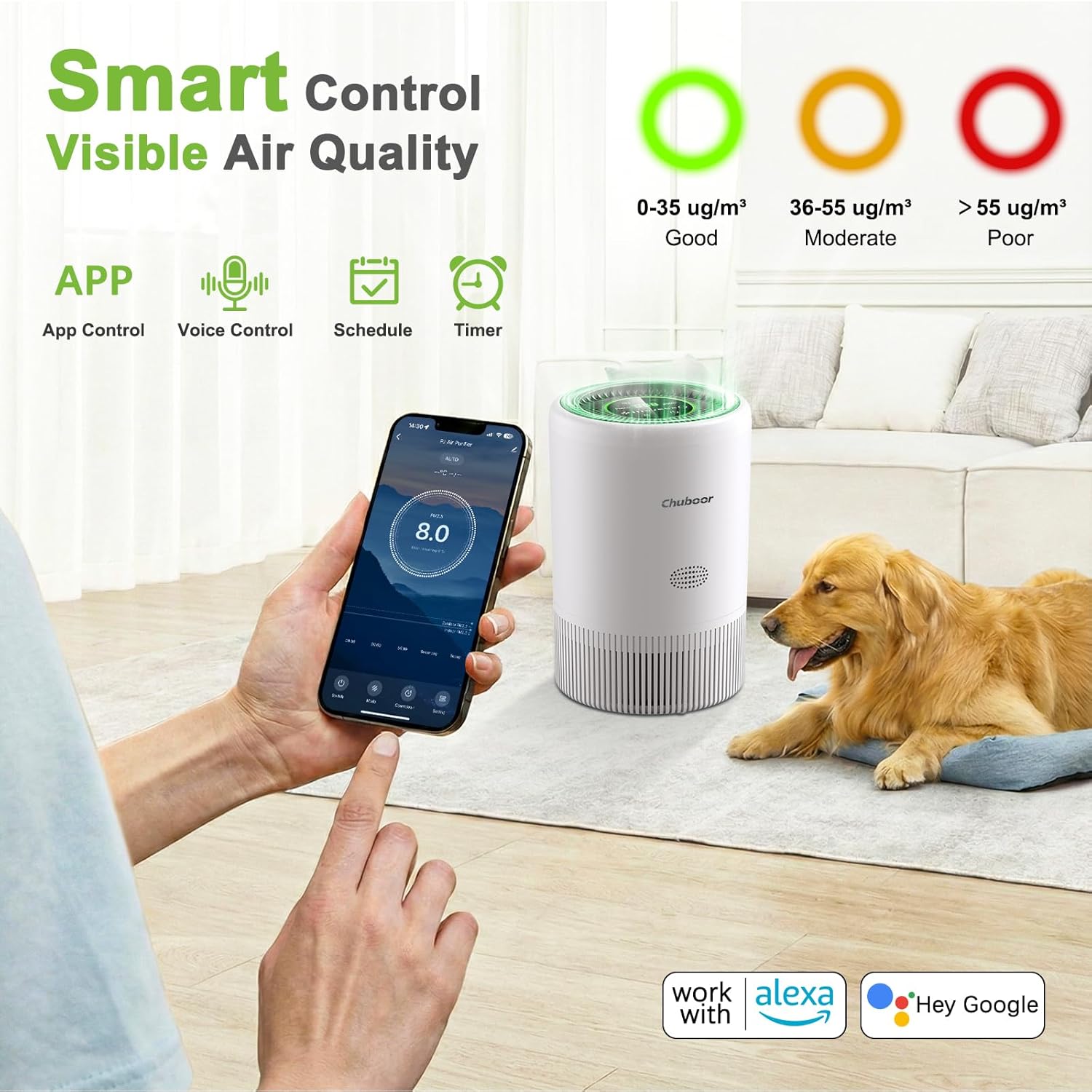 Luftreiniger für Allergiker, Luftreiniger 3 Geschwindigkeiten, 25 dB HEPA-Luftfilter gegen Schimmel, Staub und Tierhaare, 305 m³/h CADR für Schlafzimmer bis 120 m², Luftqualitätsanzeige, Auto-Modus – Bild 6