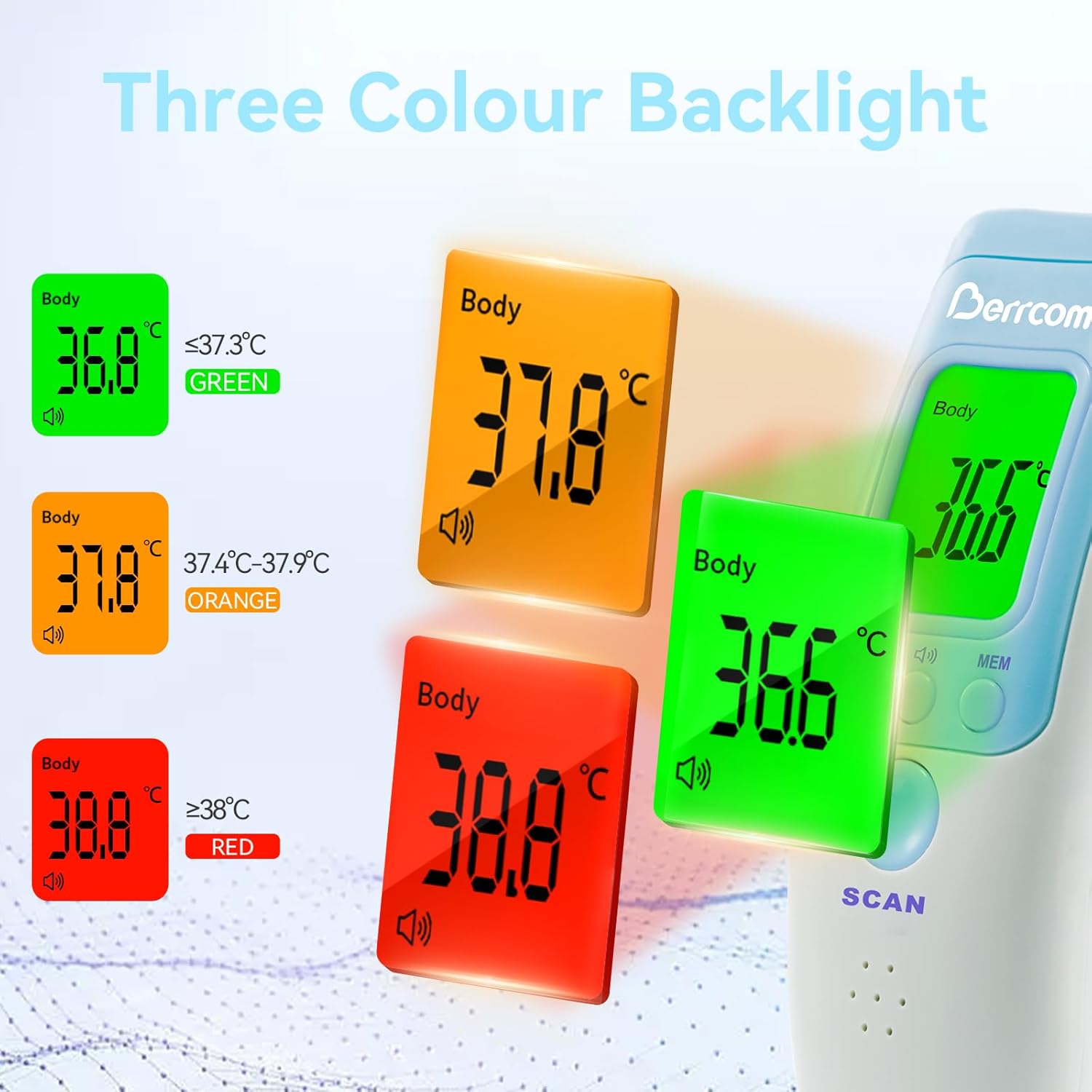 Berrcom Fieberthermometer, kontaktloses Stirnthermometer für Babys, digitales Infrarot-Medizinthermometer mit Fieberalarm – Bild 2