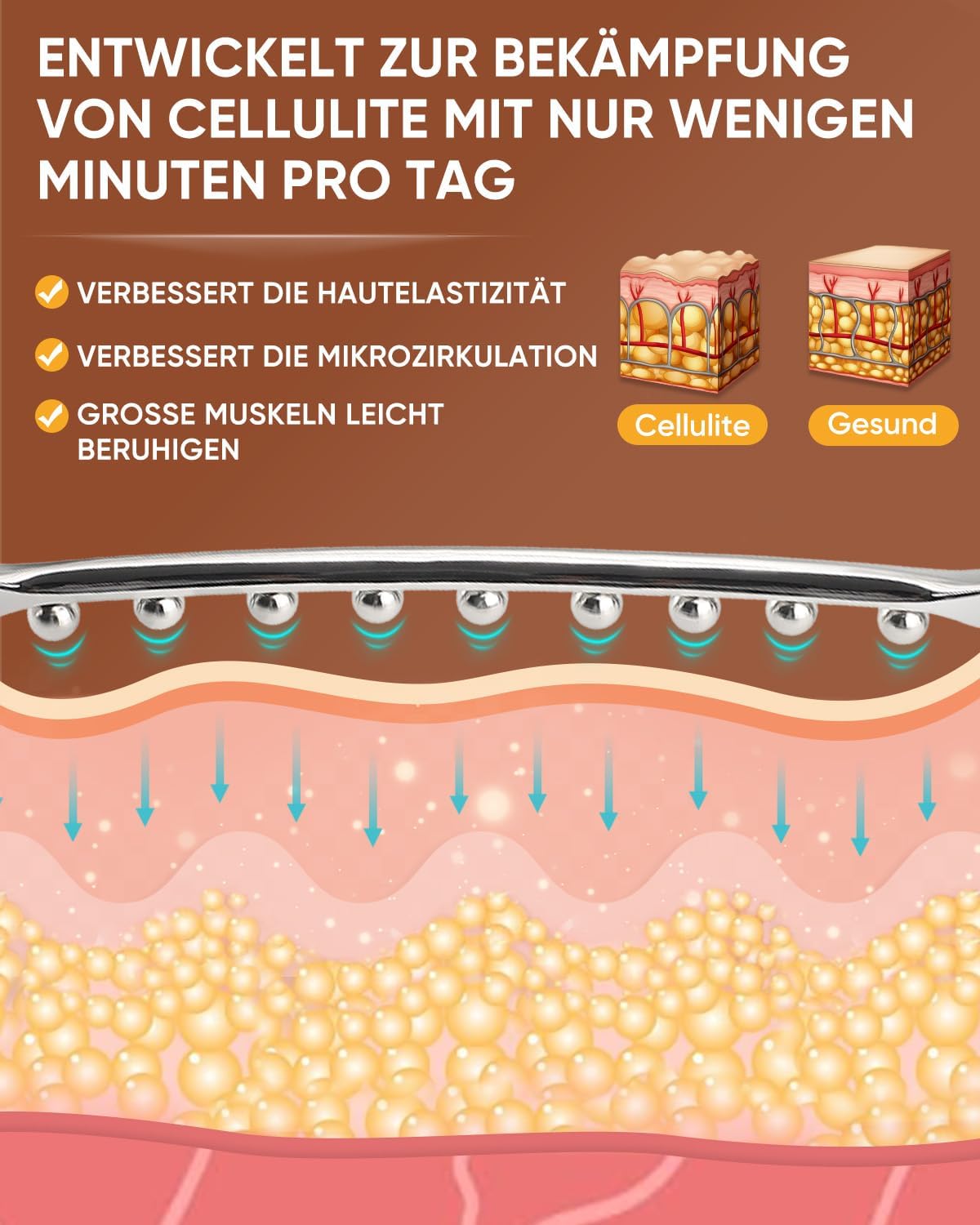 2-in-1 Faszienstab Edelstahl Gua Sha Faszienmuskelschaber Faszienroller Werkzeug für Lymphdrainage, Cellulite-Reduktion, Faszienmassage, Triggerpunkttherapie, Lösen von Verklebungen – Bild 6