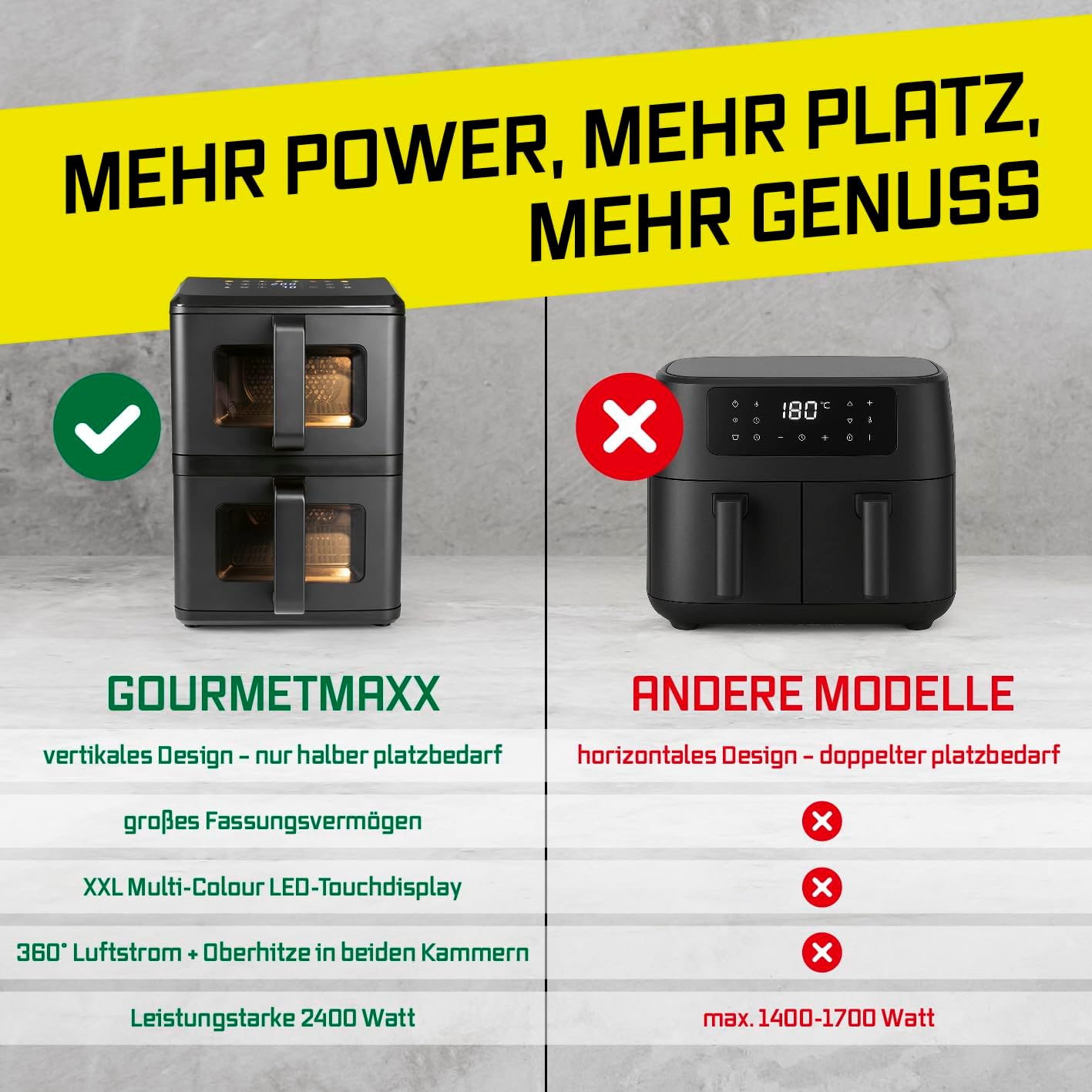 GOURMETmaxx FryUp Vertikale Doppelkammer-Heißluftfritteuse mit Sichtfenster – 10 l | Airfryer mit 9,8 Zoll mehrfarbigem LED-Touch-Display und 11 Programmen | Heißluftfritteuse 2 Kammern mit Oberhitze – Bild 10
