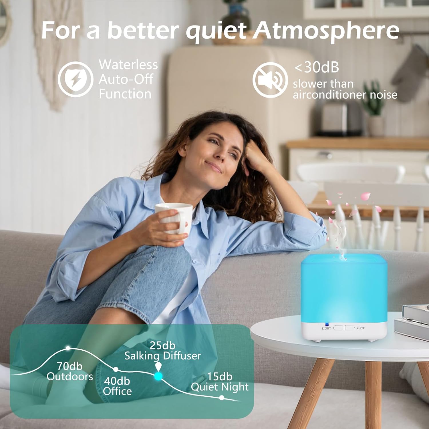 GeeRic Aromadiffusor, 300 ml Luftbefeuchter, Ultraschall-Aromatherapie-Diffusor für ätherische Öle mit Fernbedienung, automatischer Abschaltung im wasserlosen Zustand und 7 Arten von LED-Lichtfarben – Bild 5