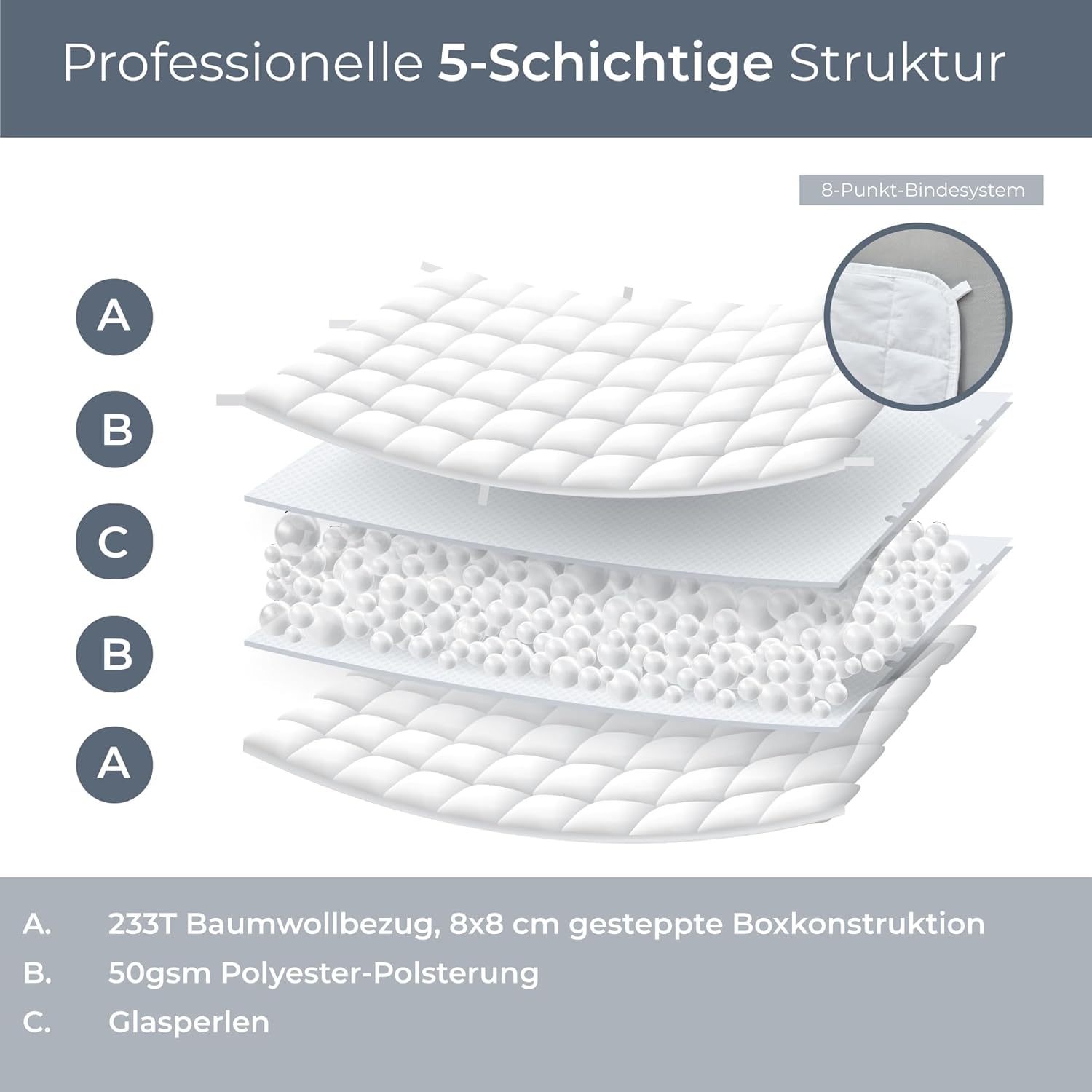 Grades of Comfort Gewichtsdecke 155 x 220 cm 7 kg, Anti-Stress-Therapiedecke aus 100 % Baumwolle, schwere Decke. Gewichtsdecke für Erwachsene kann den Schlaf verbessern und Stress abbauen – Bild 3
