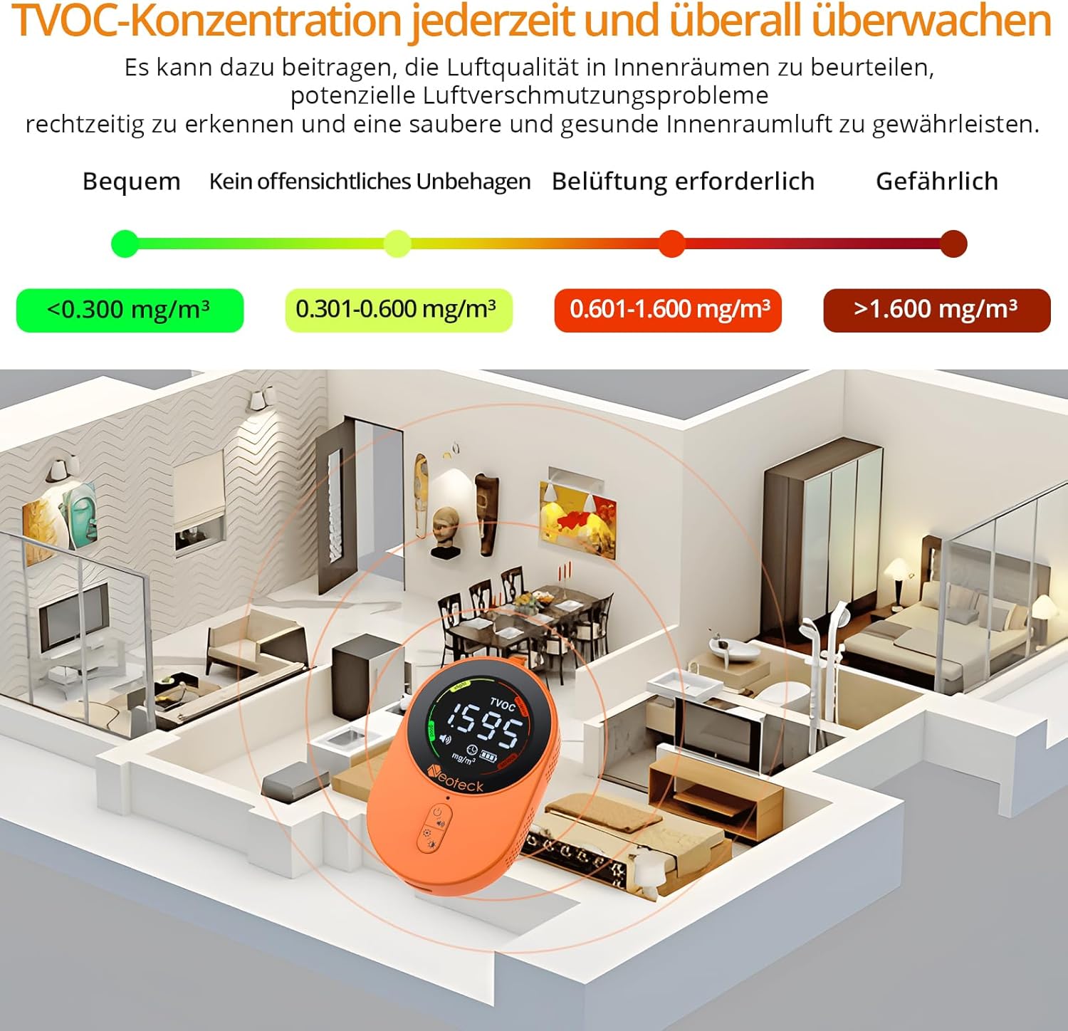 Neoteck Tragbarer CO2-Detektor, Mini-Kohlendioxidsensor mit akustischem und optischem Alarm, wiederaufladbarer 2-in-1-CO2-Monitor 0–5000 PPM für Camping, Abenteuer, Zuhause, Hotel – Bild 4