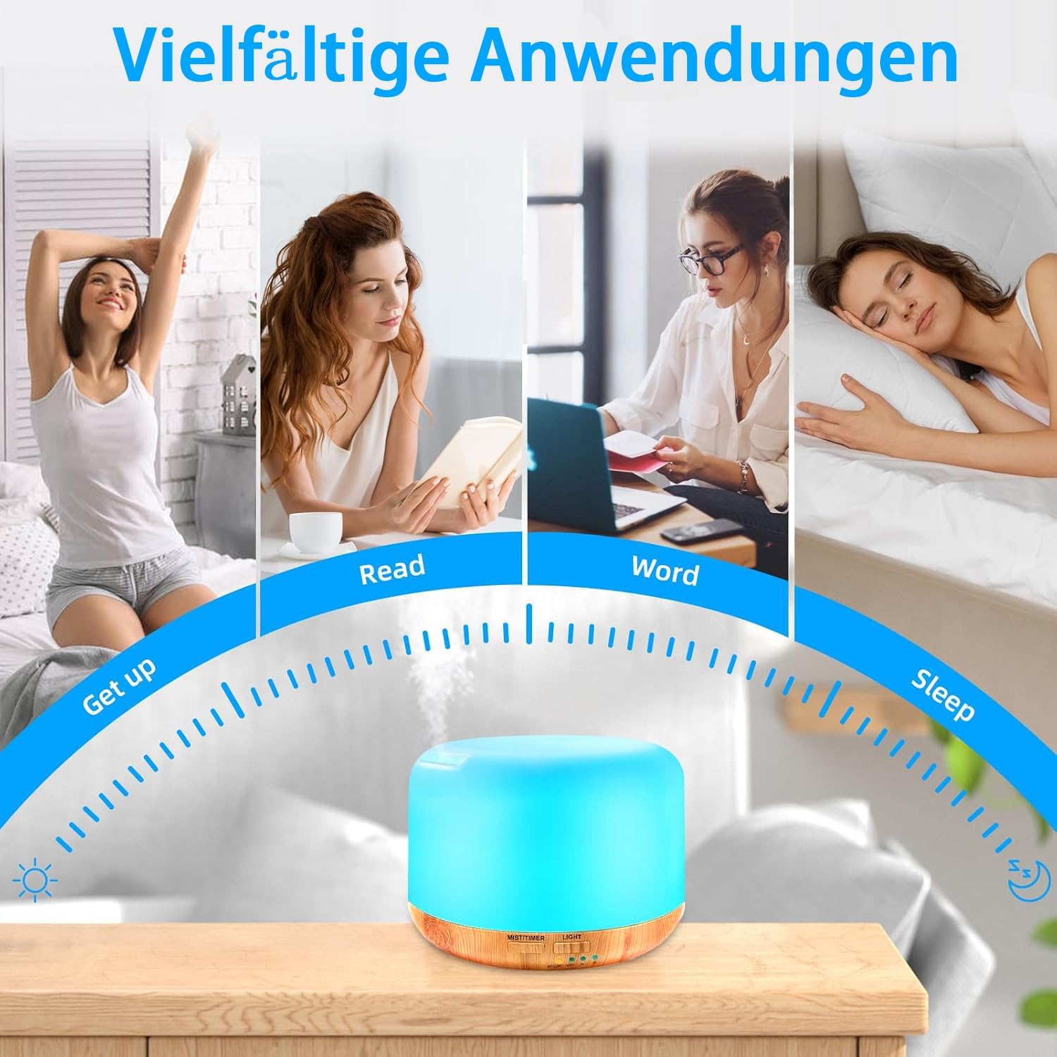 300 ml Diffusor für ätherische Öle, Lichter für Zuhause, Yoga, Büro, Spa, Schlafzimmer, Ultraschall-Luftbefeuchter, Aromatherapie-Diffusor mit 7 Farben LED-Aromatherapie, LED-Luftbefeuchter, Luftbefeuchter für ätherische Öle – Bild 2