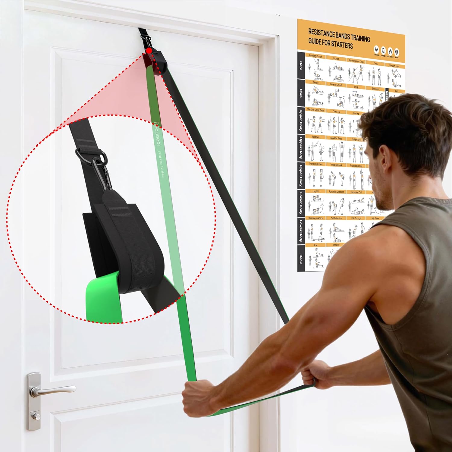 Fitnessbänder-Set mit Türanker & Aufbewahrungstasche, zweiseitig zweifarbig für Zuhause, Krafttraining, Physiotherapie, Geschenk für Männer und Frauen – Bild 4