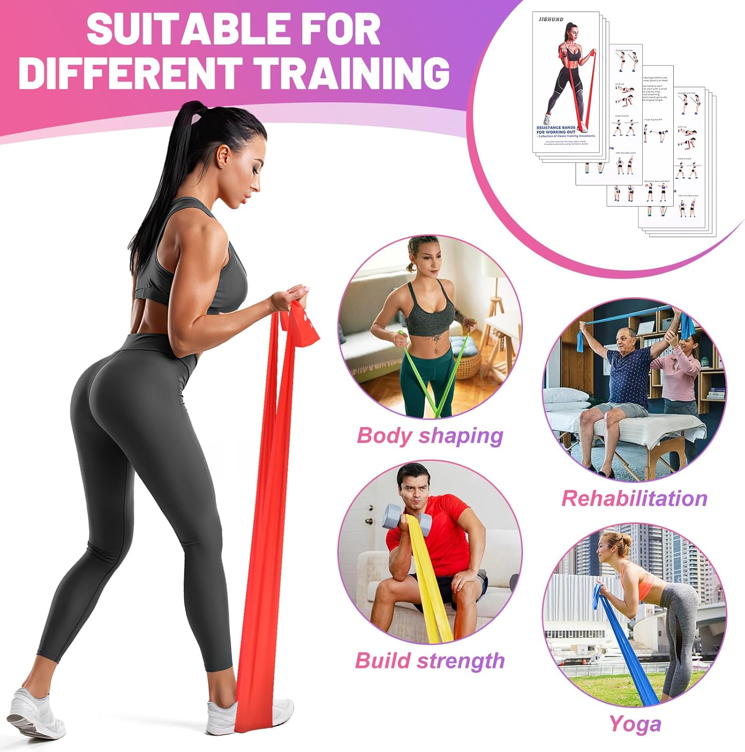 Fitnessbänder 5er Set, Gymnastikband Widerstandsbänder in 5 Stärken Fitnessband Widerstandsbänder mit Übungsanleitung für Pilates Yoga Krafttraining für Männer und Frauen – Bild 5