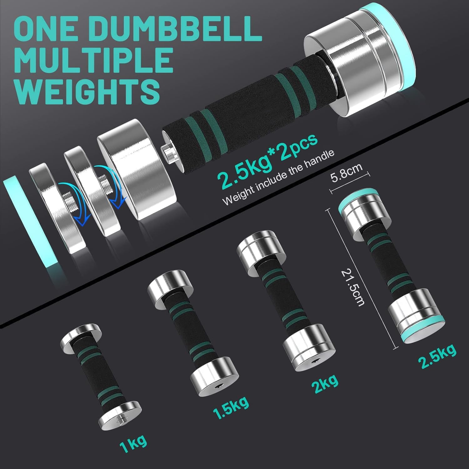 Dripex Kurzhantel-Set, verstellbare Hanteln im 2er-Set oder einzeln aus Stahl, Gewicht einer einzelnen Hantel: 2,5 kg, 5 kg, 7,5 kg, 10 kg, 15 kg, 25 kg, 30 kg, Hanteln für Zuhause – Bild 3