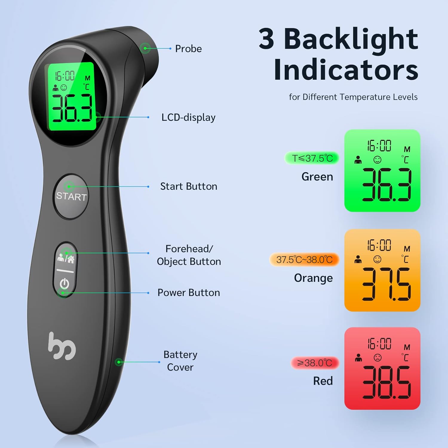 Femometer Stirnthermometer für Babys, Kinder und Erwachsene, kontaktloses Fieberthermometer mit Fieberalarm, 1s sofortige genaue Ablesung, Schwarz – Bild 3