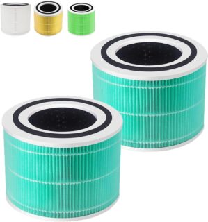 Abgas-Ersatzfilter für LEVOIT Core...