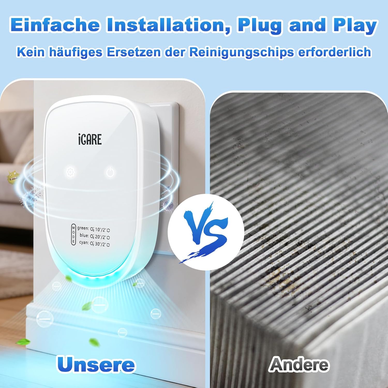 ICARE Luftreiniger mit Ionisator, Luftreiniger-Ionisator-Generator mit 3 Farblichtmodi, ultraleiser Plug & Play Negativ-Ionen-Luftreiniger für Büro, Zimmer, Badezimmer, Rauch, Haustiere, ozonfrei – Bild 7