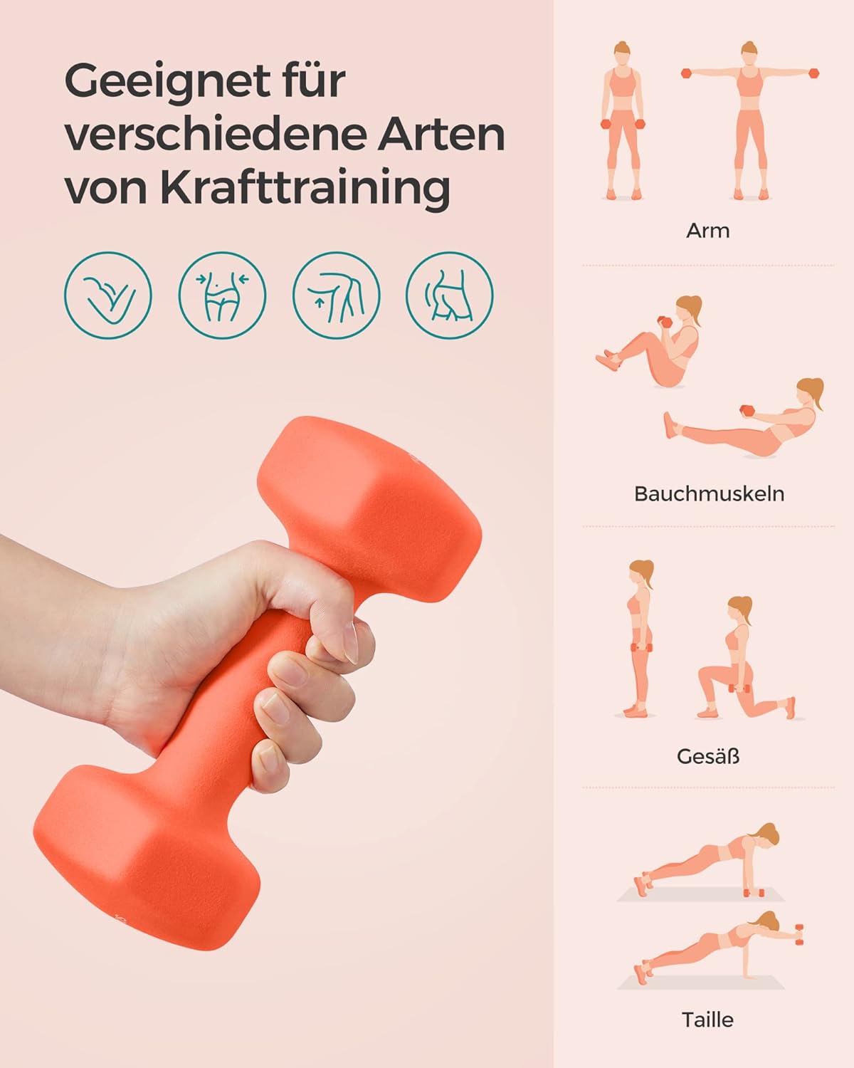 SONGMICS Hanteln 2er Set Hanteln Set Hanteln Hexagon Neoprenbeschichtung Krafttraining Workout Fitness Training Zuhause – Bild 4