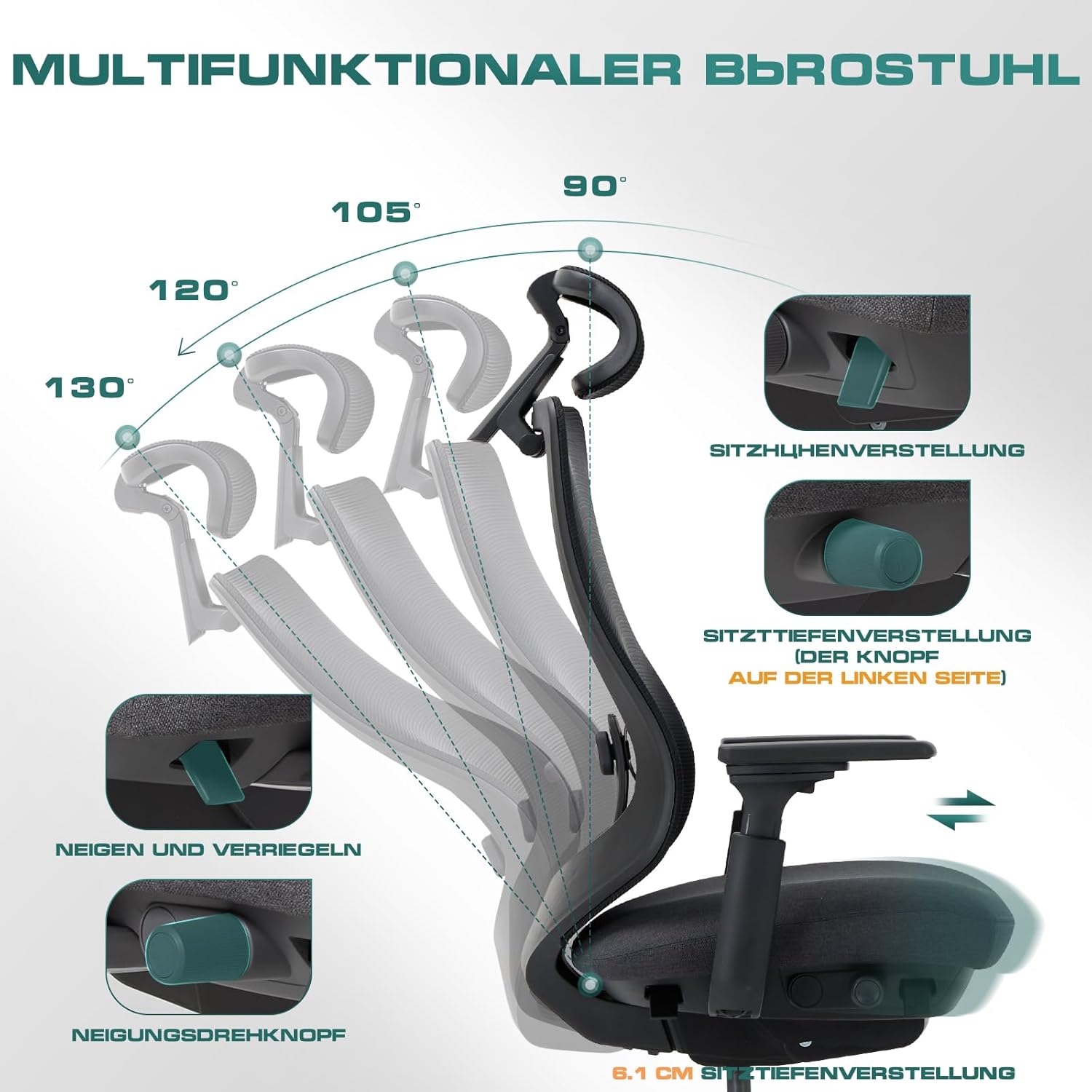 COLAMY XK01 Atlas Ergonomischer Bürostuhl aus Netzstoff, Chefsessel mit hoher Rückenlehne, verstellbare Kopfstütze und 4D-Armlehnen, verschiebbarer Sitz, Kippschutz, Nylonbasis, Schwarz – Bild 5