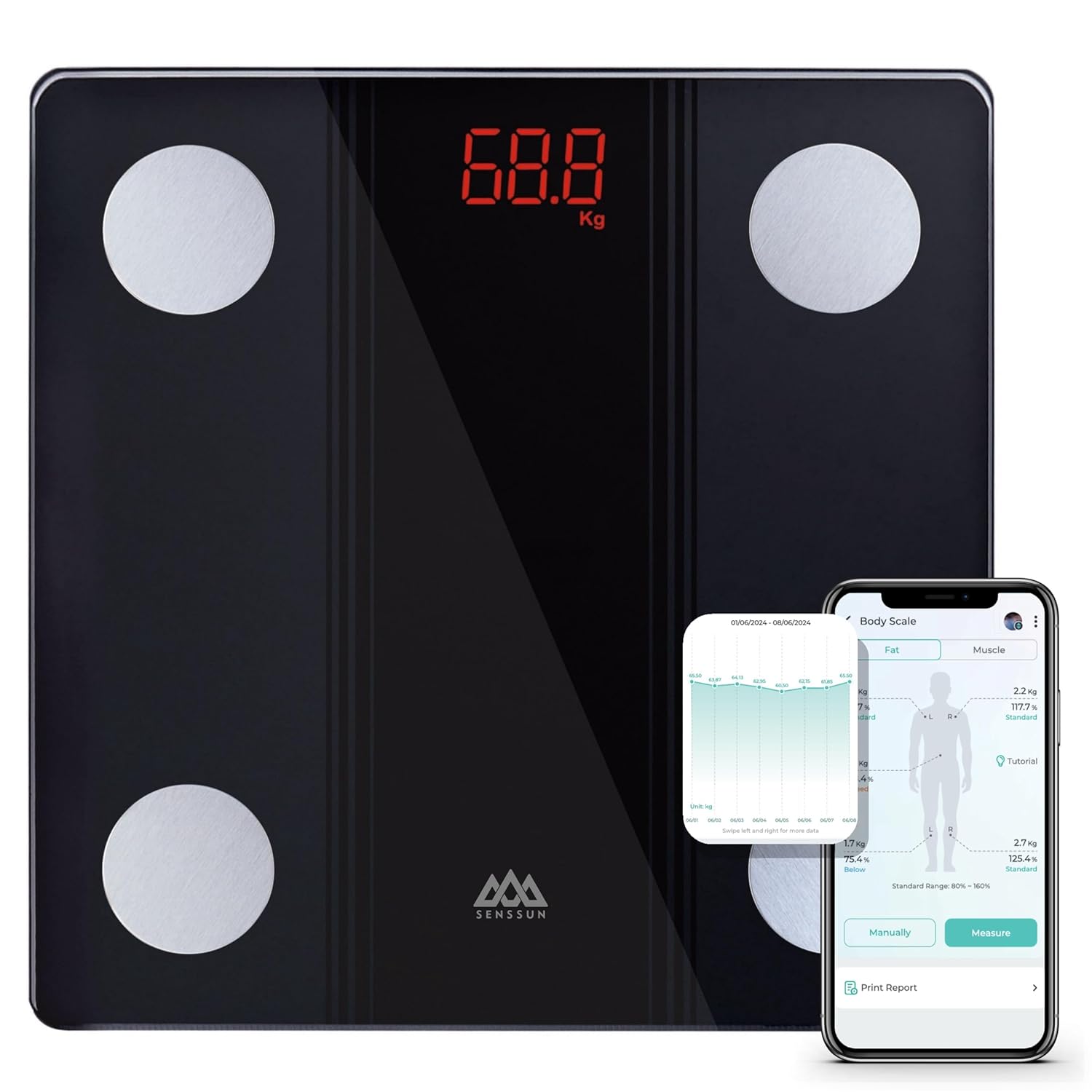 Körperfettwaage Digitale Personenwaage mit App, Smartwaage Bluetooth Körperanalysewaage mit Körperzusammensetzungsfunktion, 150 kg/330 LB, 26 x 26 cm, LED-Anzeige (Schwarz)