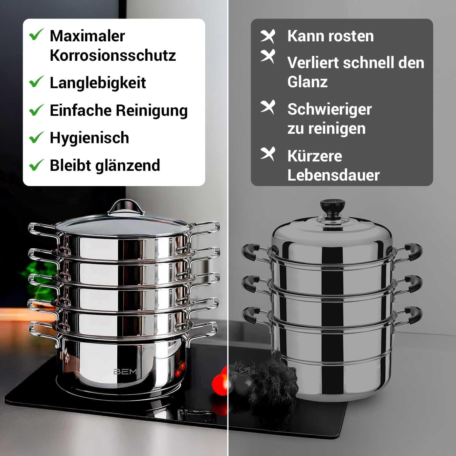 BEM Mantowarka Dampfgartopf mit Glasdeckel und Dampfeinsatz, induktionsgeeignet, 6er-Set, Edelstahl 18/10, Durchmesser 28 cm – Bild 6