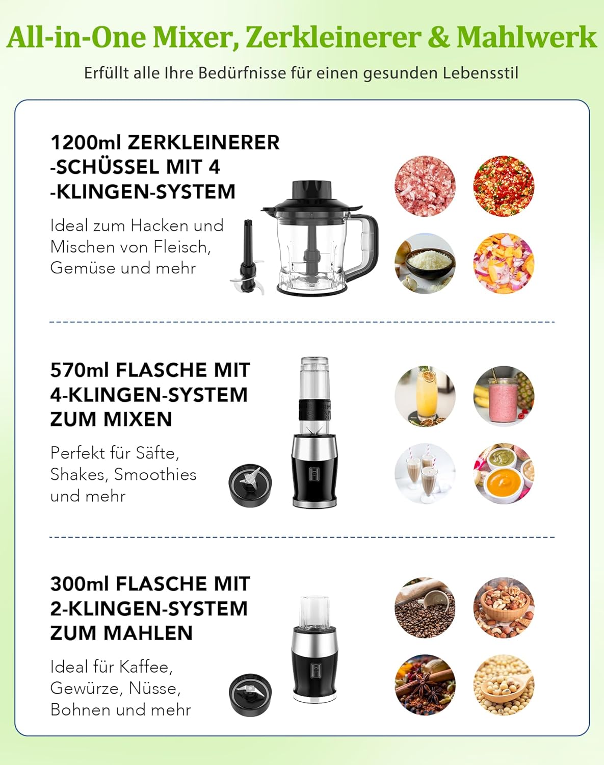 Mixer, 700W Smoothie Maker, Standmixer & Mixer Smoothie Maker, Multifunktions-Smoothiemaker/Fleischzerkleinerer/Ice Crusher/Kaffeemühle mit 570ml Sport-Flasche BPA frei Tritan – Bild 8