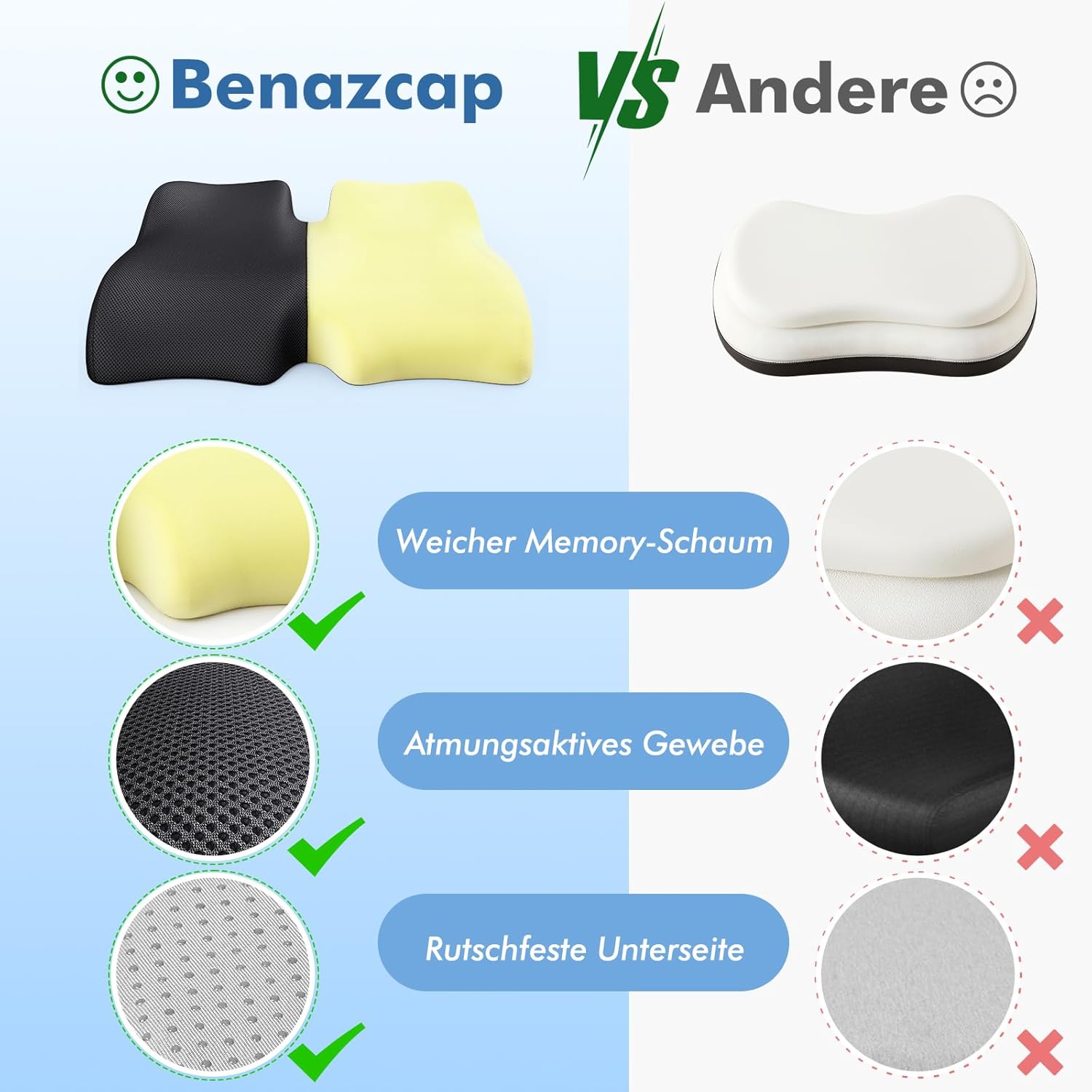 Benazcap Ergonomisches Sitzkissen für Hüfte, Steißbein, Ischias, Memory-Sitzkissen für Rollstuhl, Autositz, Gaming-Stuhl, Autositzkissen – Bild 2
