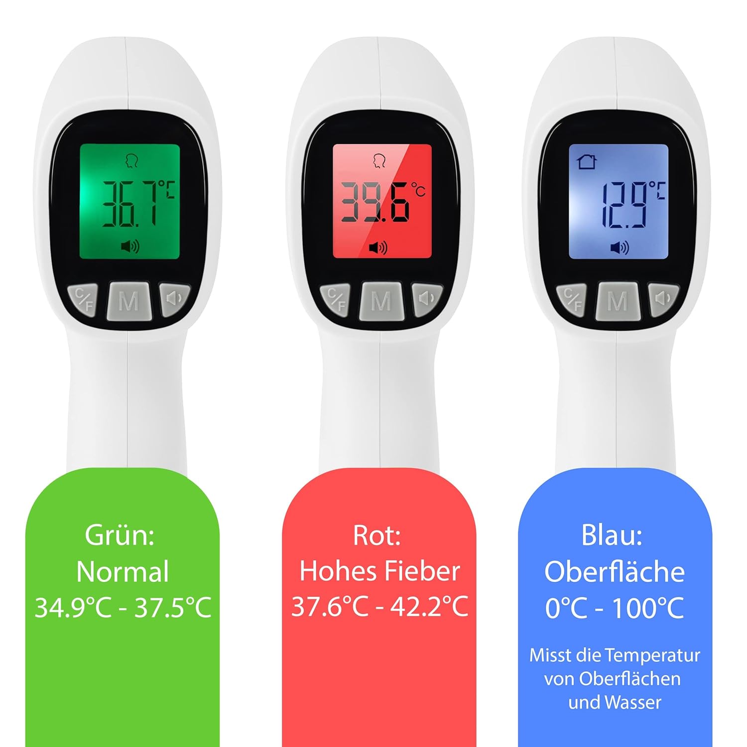 Pulox JPD-FR202 Infrarot-Fieberthermometer – Kontaktloses Stirn- und Oberflächenthermometer für Babys und Erwachsene – LCD-Display, Fieberalarm und Speicherabruf – Bild 4