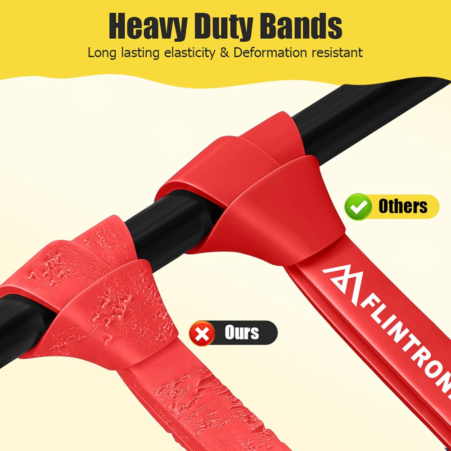 flintronic Widerstandsbänder Set, Widerstandsbänder in verschiedenen Stärken, Fitnessband, Gymnastikband zum Muskelaufbau, Fitnessbänder für Klimmzugtraining, Krafttraining, Yoga – Bild 4