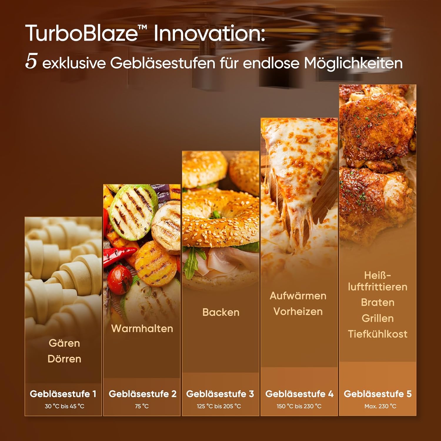 Cosori TurboBlaze Airfryer, 9-in-1-Luftfritteuse XXL 6L, leiser Gleichstrommotor mit 5 Lüftergeschwindigkeiten, Braten, Grillen, Backen, Garen, Dörren, Tiefkühlen, 87 Rezepte, 64 % Energieeinsparung, 95 % weniger Öl, gleichmäßige und knusprige Ergebnisse – Bild 2