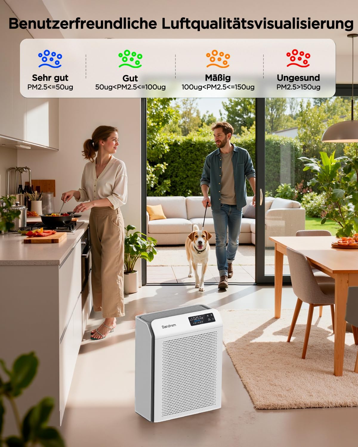 Luftreiniger für Allergiker mit H13 HEPA-Filter, CADR 300 m³/h Luftreiniger gegen Pollen, Staub, Tierhaare, Rauch, Gerüche, App-Steuerung, UV-C-Sterilisation, leiser Schlafmodus für Schlafzimmer, Wohnzimmer – Bild 5