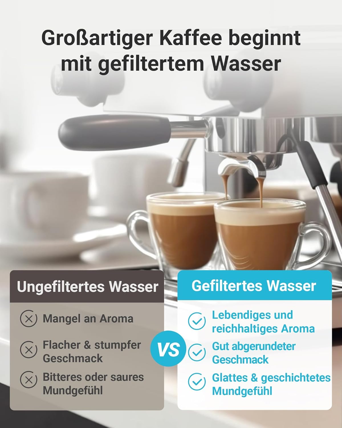 AQUA CREST Ersatzwasserfilter für Philips AquaClean CA6903/10 CA6903/22 CA6903, Filterkartusche für Saeco und Philips Kaffeevollautomaten, TÜV SÜD zertifiziert, reduziert PFAS, PFOA/PFOS (4) – Bild 6
