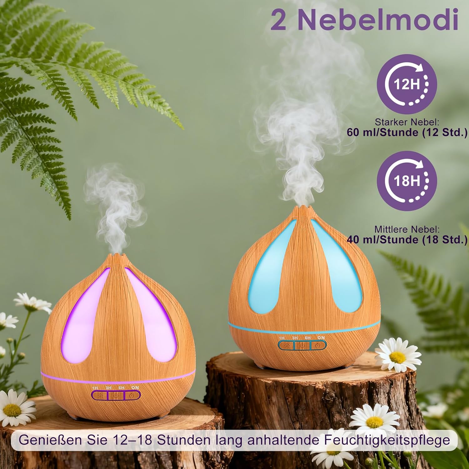 GuKKK Aromadiffusor, 500 ml Ultraschall-Luftbefeuchter mit Fernbedienung, Aromatherapie-Düfte Luftbefeuchter, 7 Farben LED, Fernbedienung mit Timer-Einstellung, für Schlafzimmer, Büro (Helle Holzfarbe) – Bild 4