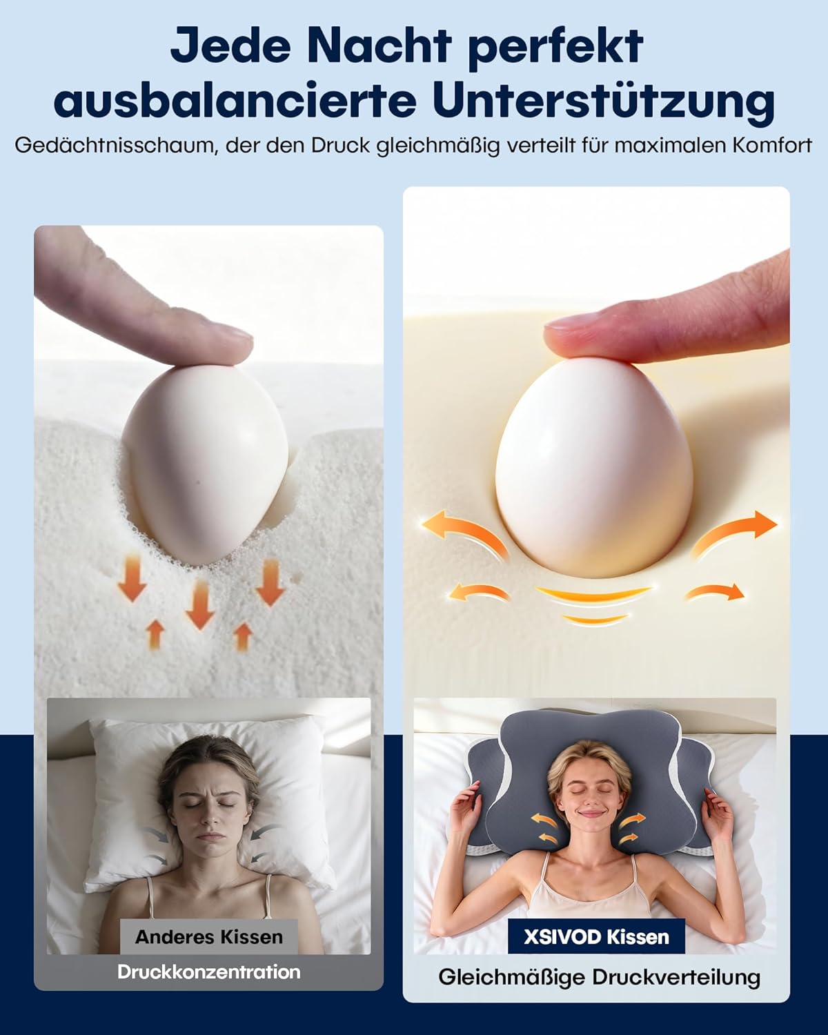 XSIVOD Orthopädisches Nackenkissen – Ergonomisches Memory-Schaum-Kissen mit kühlender Wirkung, Nackenstützkissen gegen Schmerzen, Anti-Schnarch-Kissen für Seiten-, Rücken- und Bauchschläfer, Grau – Bild 6