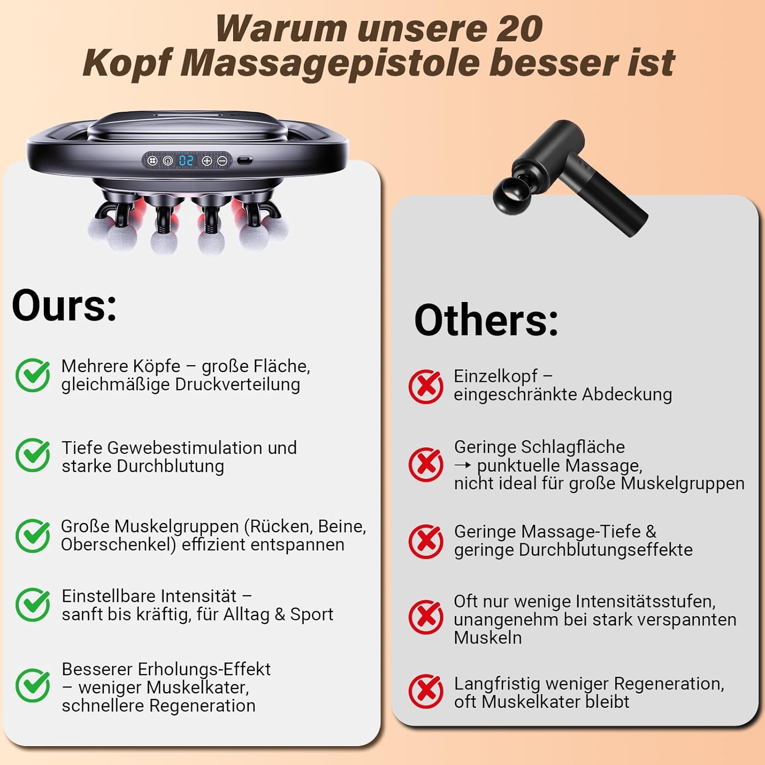 Massagepistole mit 20 Köpfen, 3 Modi und 30 Geschwindigkeiten – Intensives Tiefengewebemassagegerät für Sport, Muskelregeneration und große Muskelgruppen – Bild 3